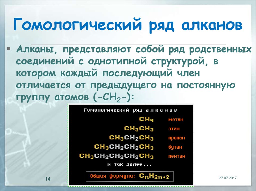 Гомологический ряд алкана