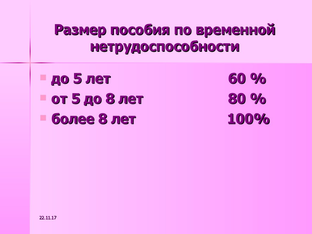 Какой размер пособия по временной нетрудоспособности