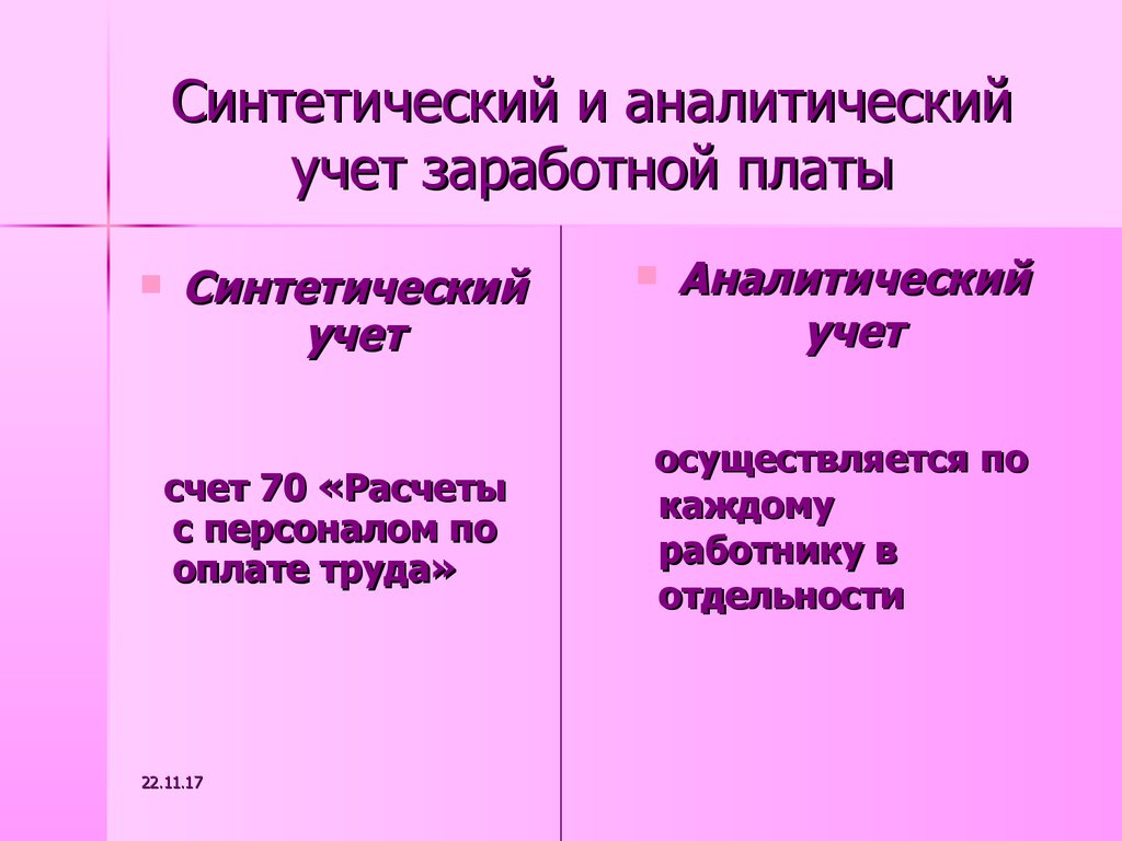 Презентация по учету расчетов с персоналом по оплате труда