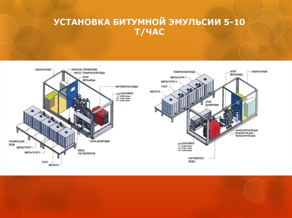 Схема производства битума