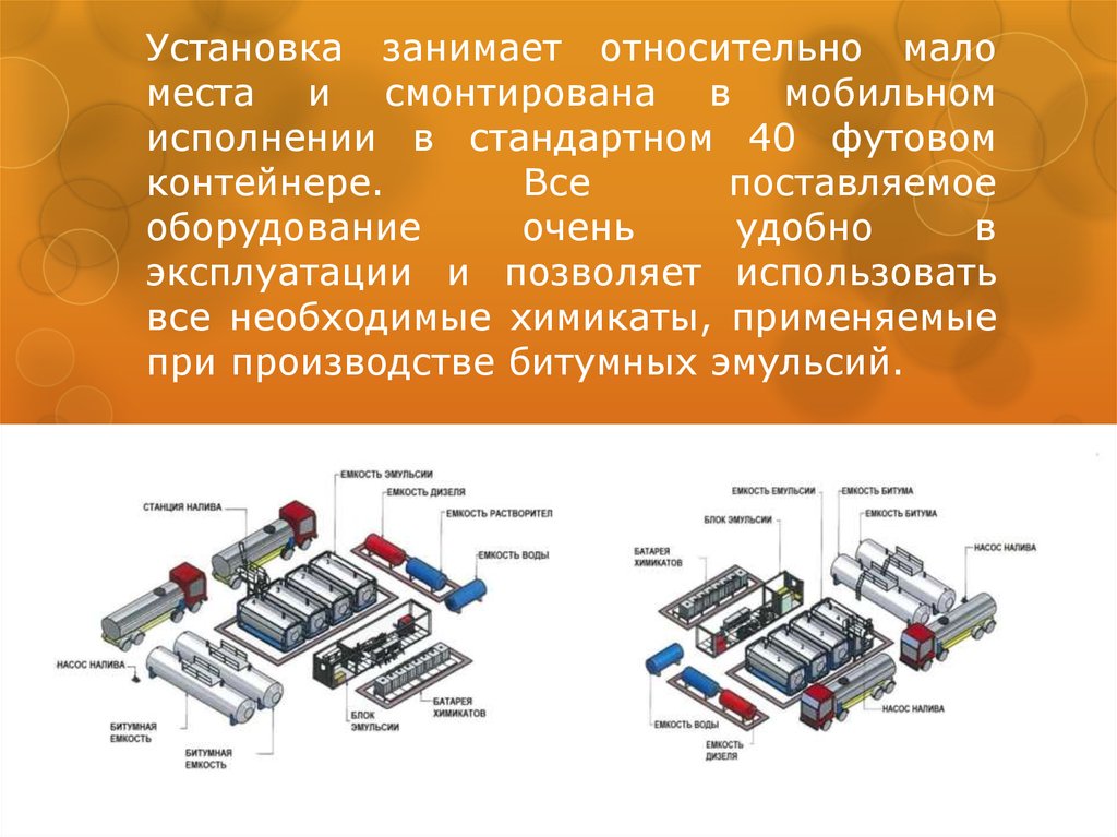 Относительно занята