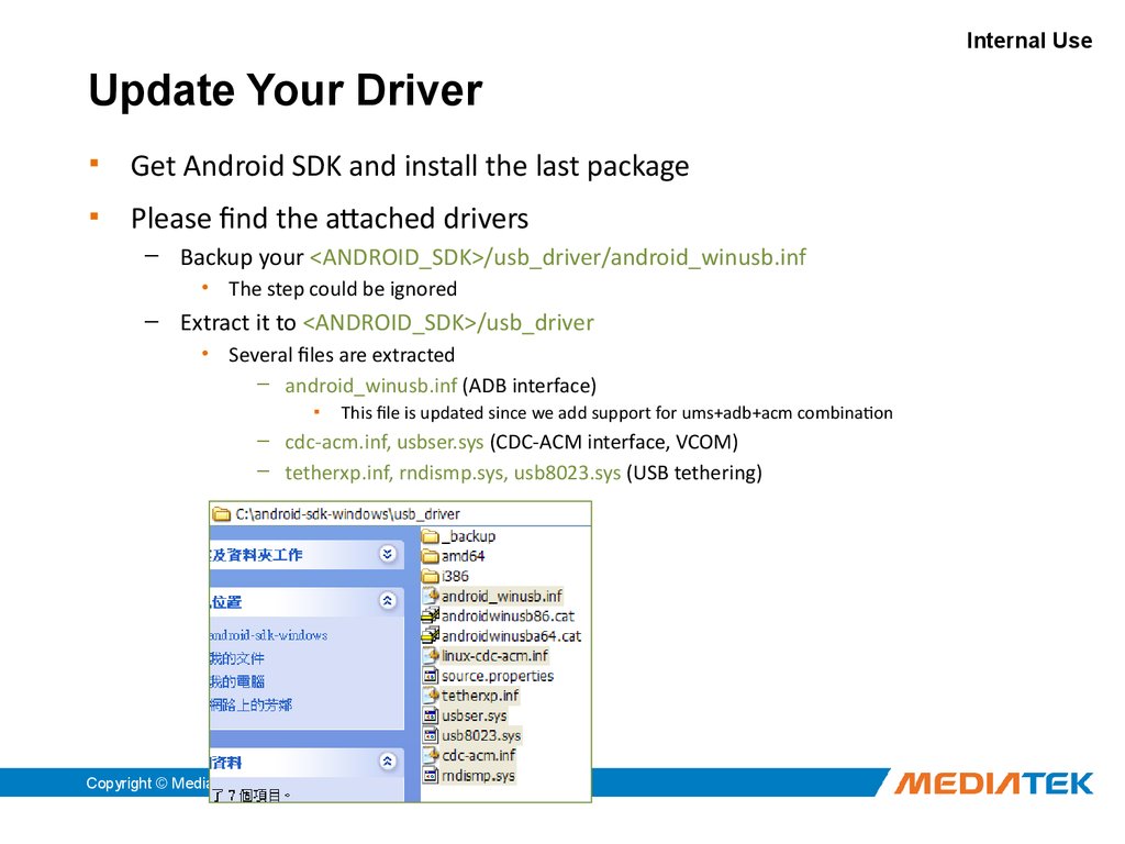 install cdc acm driver linux