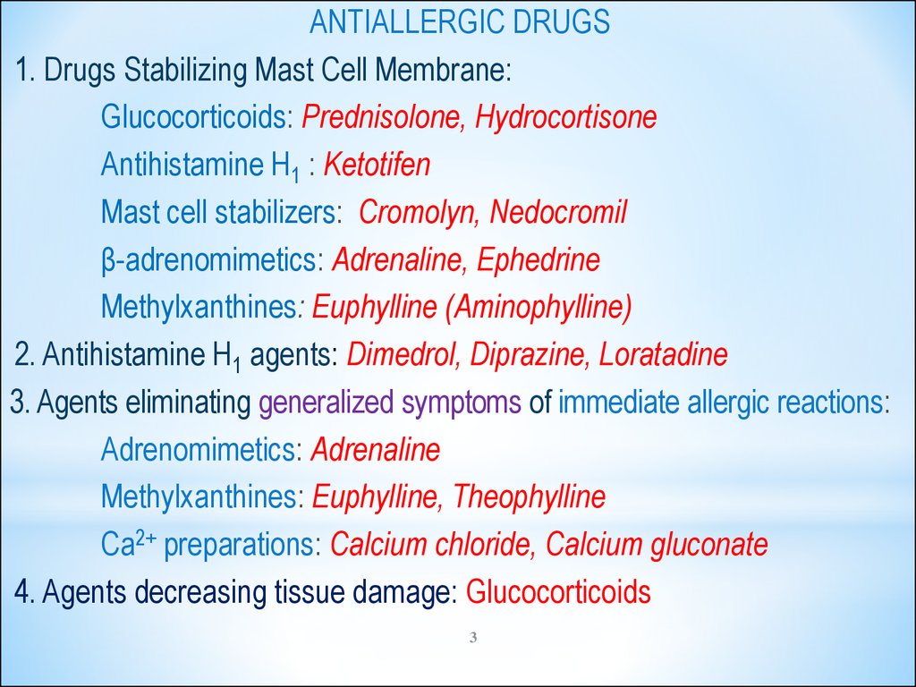 Antihistamine agents. Immunopharmacology - презентация онлайн