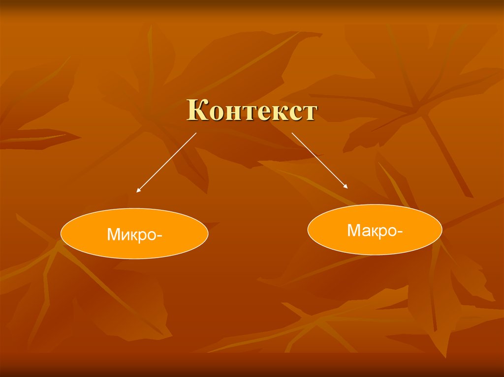 Однако контекст. Макро и микро контекст.