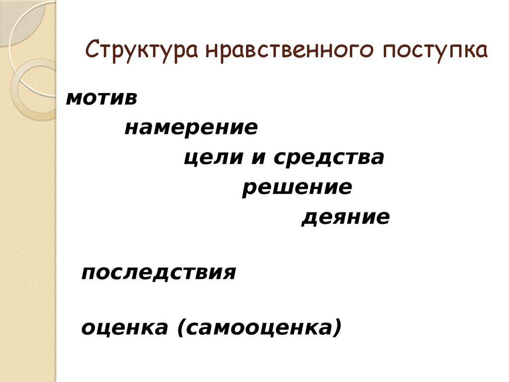 Чем планы отличаются от намерений