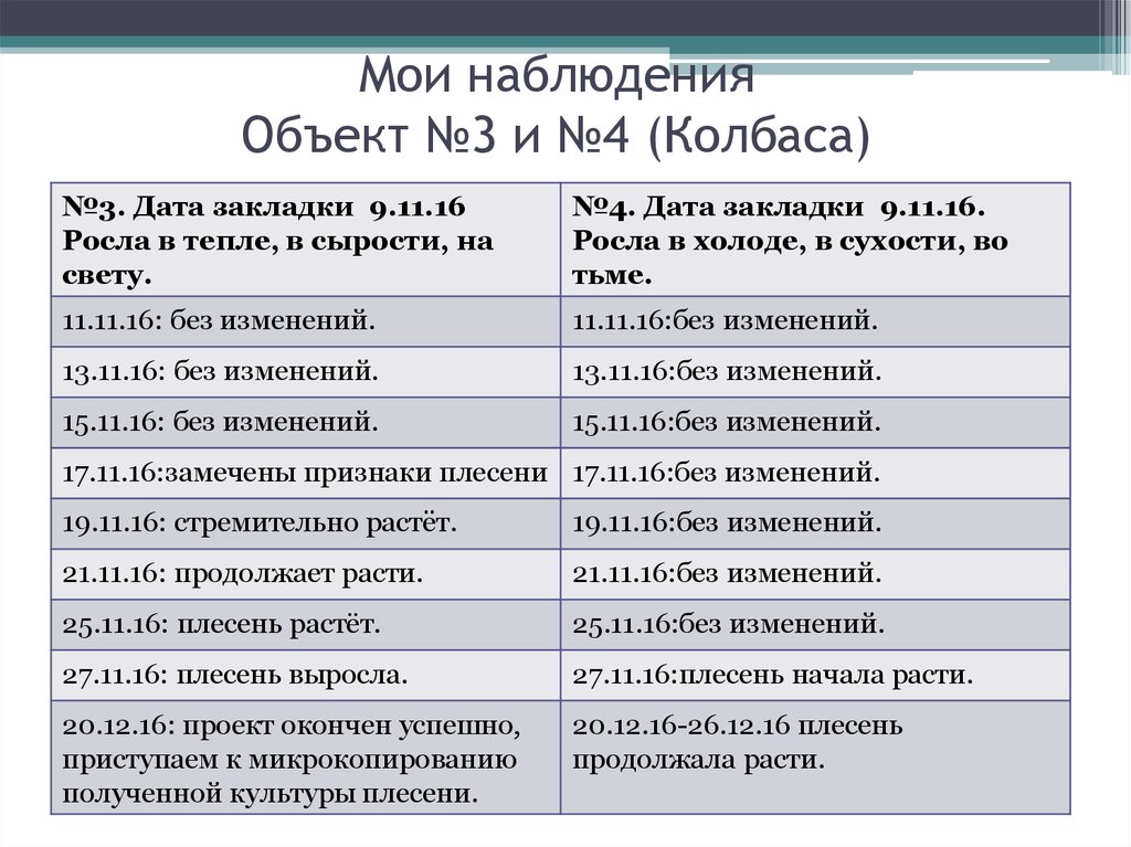 Результаты росли