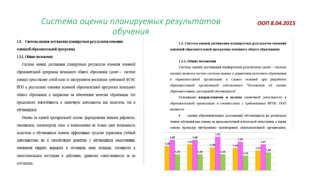 Оценки планирования. Индекс качества результатов обучения. Предполагаемый результат оценки успехов 6 лет.