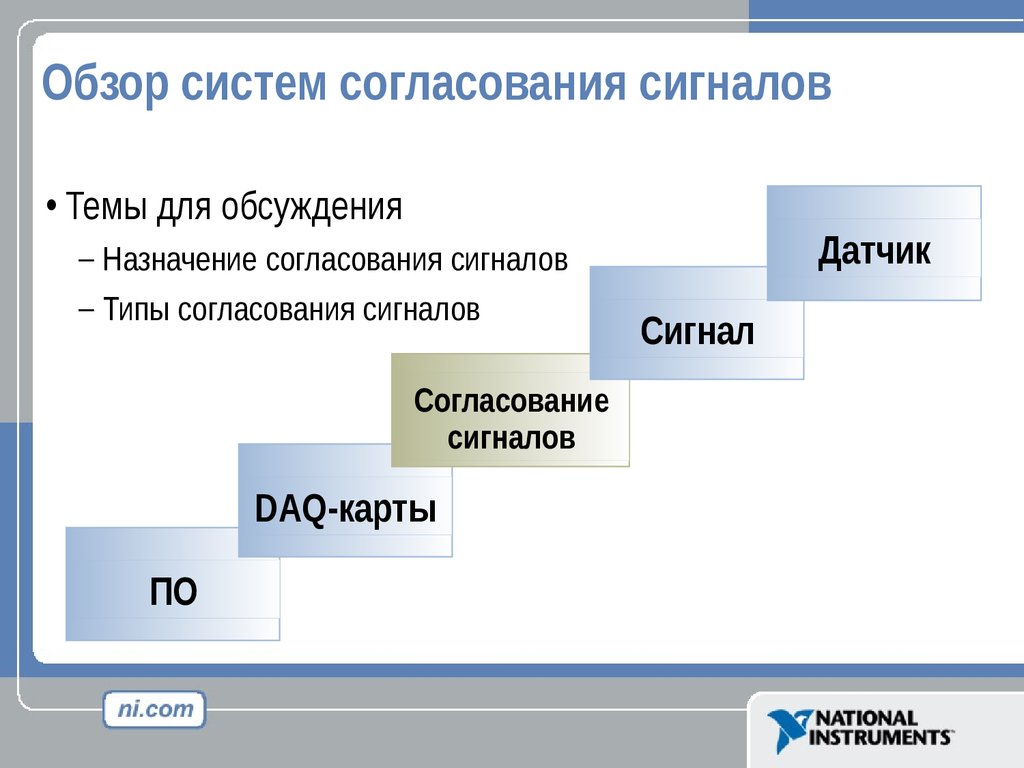 Согласованная система. Обзор системы. Система согласования. Согласование сигналов. Типы согласовательных систем.