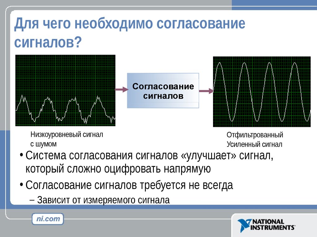 Согласованная система. Согласование сигналов. Что усиляет сигнал. Виртуальный сигнал требуется топливо.