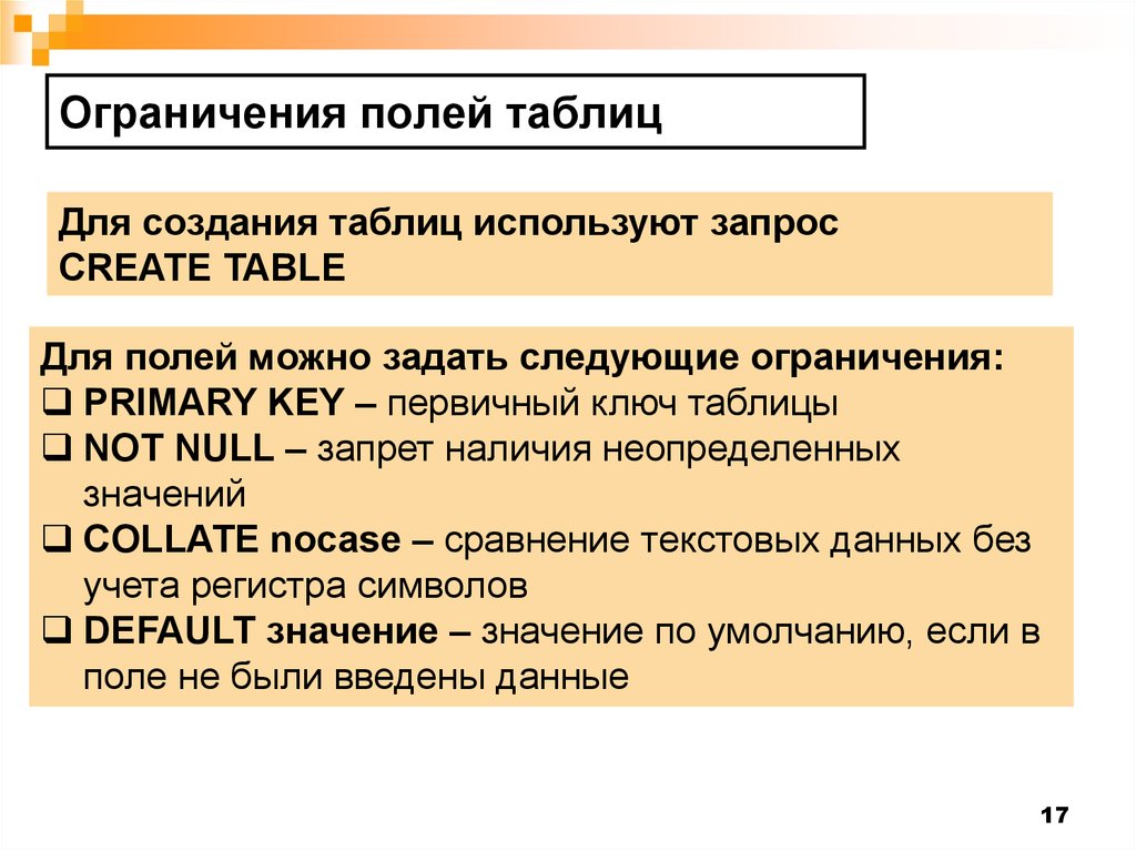 Ограничение поля. Ограничения для полей в БД. Таблица ограничений. Полей лимит. Какие ограничения накладываются на свойство имя поля.