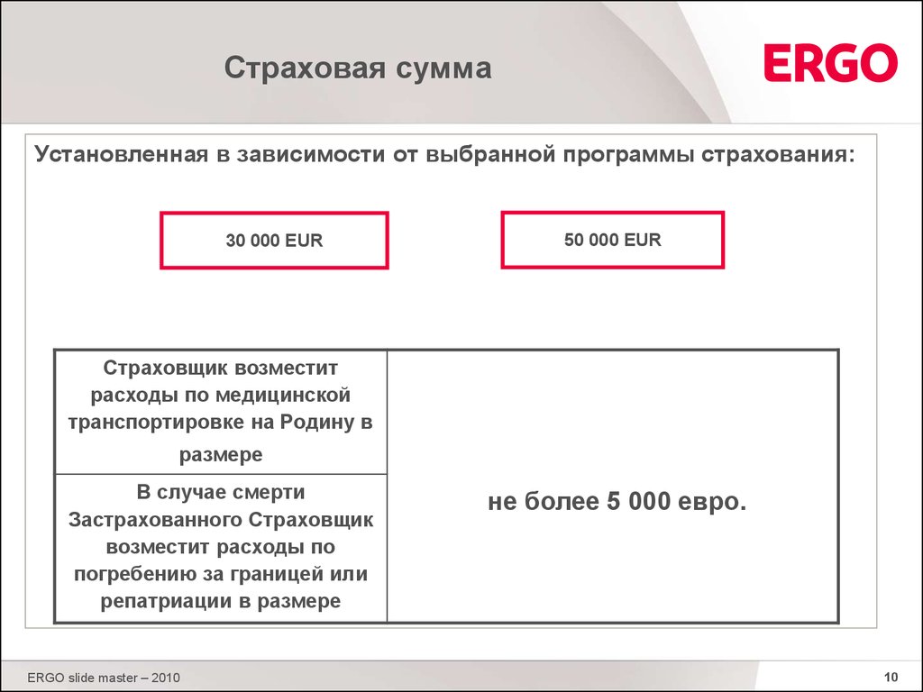 Размер страхование. Страховая сумма это. Страховая сумма зависит от. Страховая сумма это в страховании. Размер страховой суммы.