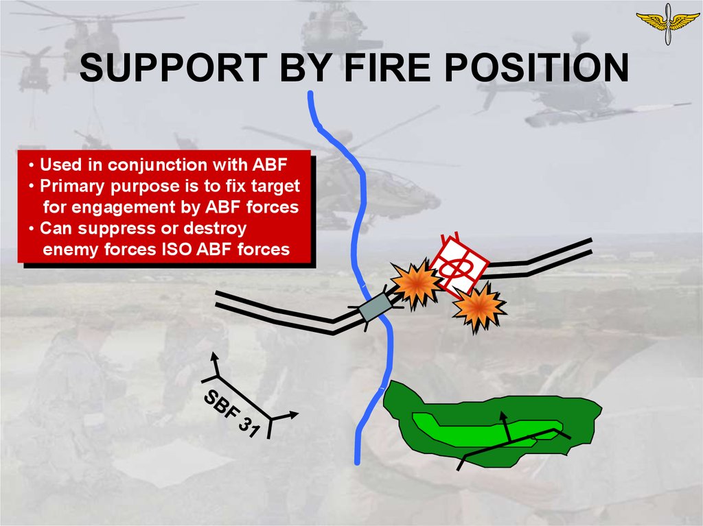 ATTACK BY FIRE POSITION
