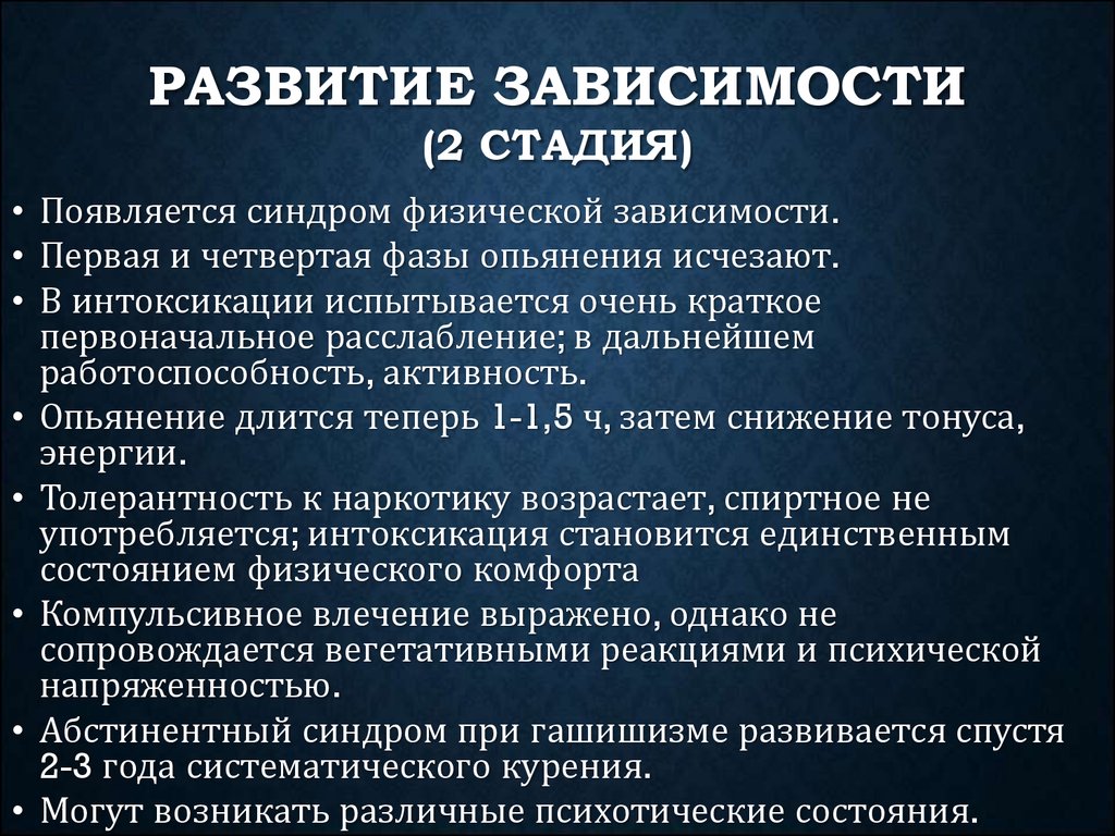 Ургентная зависимость презентация