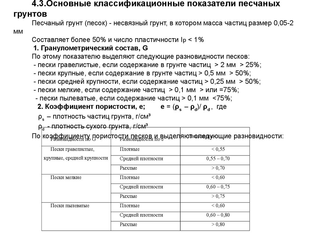 Размеры частиц грунтов. Плотность пылеватого песка. Плотность частиц песчаных грунтов. Размер частиц песка. Классификация Песков по гранулометрическому составу.