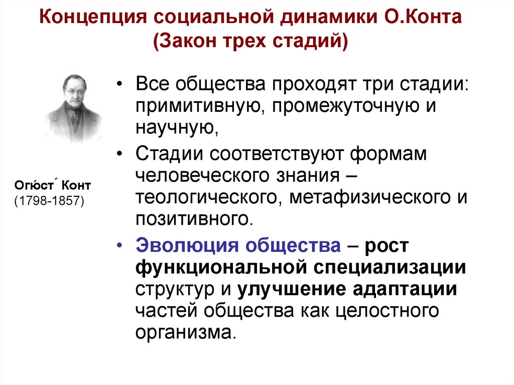 Концепция социального развития. Три стадии Огюста конта. Закон трех стадий развития человеческого общества. Конт три стадии развития. Огюст конт 3 стадии развития.