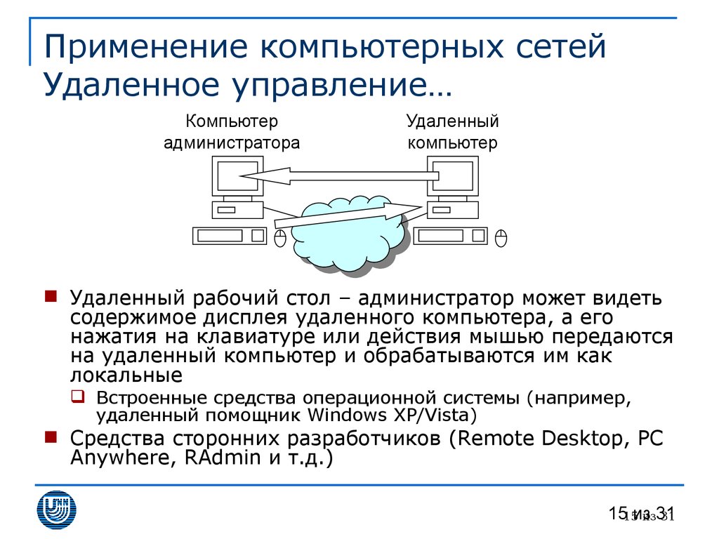 Электронная почта и другие услуги компьютерных сетей презентация 8 класс семакин