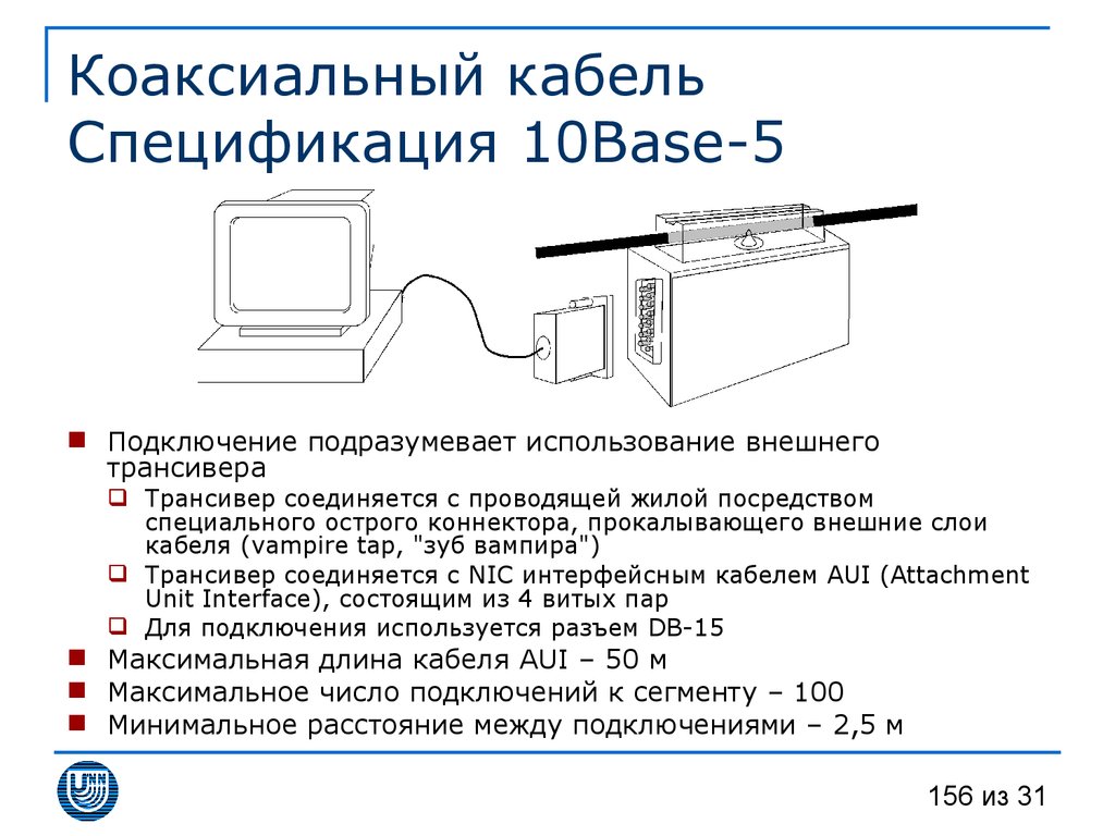 Коаксиальный кабель Спецификация 10Base-5