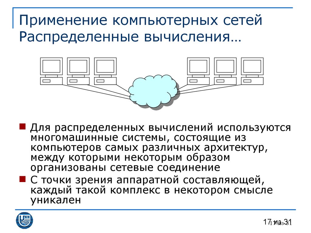 Зачем сети. Распределенная вычислительная сеть. Использование компьютерных сетей. Применение компьютерных сетей. Сеть распределенных вычислений.