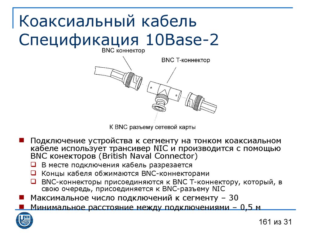 Коаксиальный кабель Спецификация 10Base-2