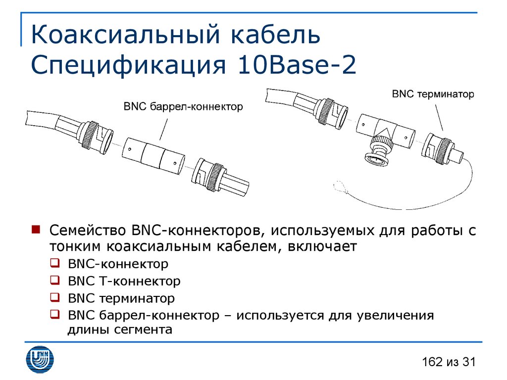 Коаксиальный кабель Спецификация 10Base-2