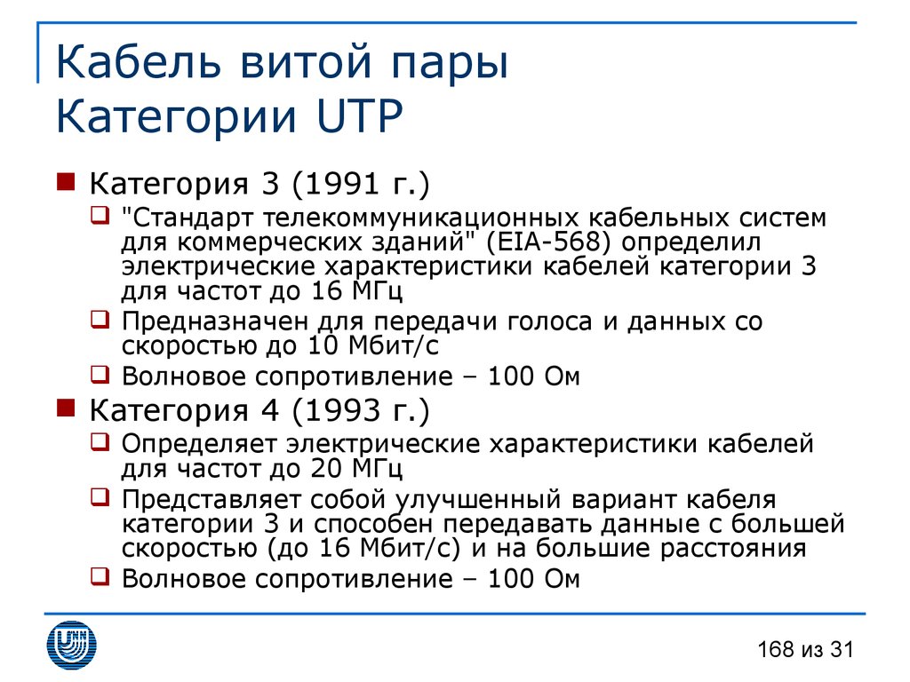 Кабель витой пары Категории UTP