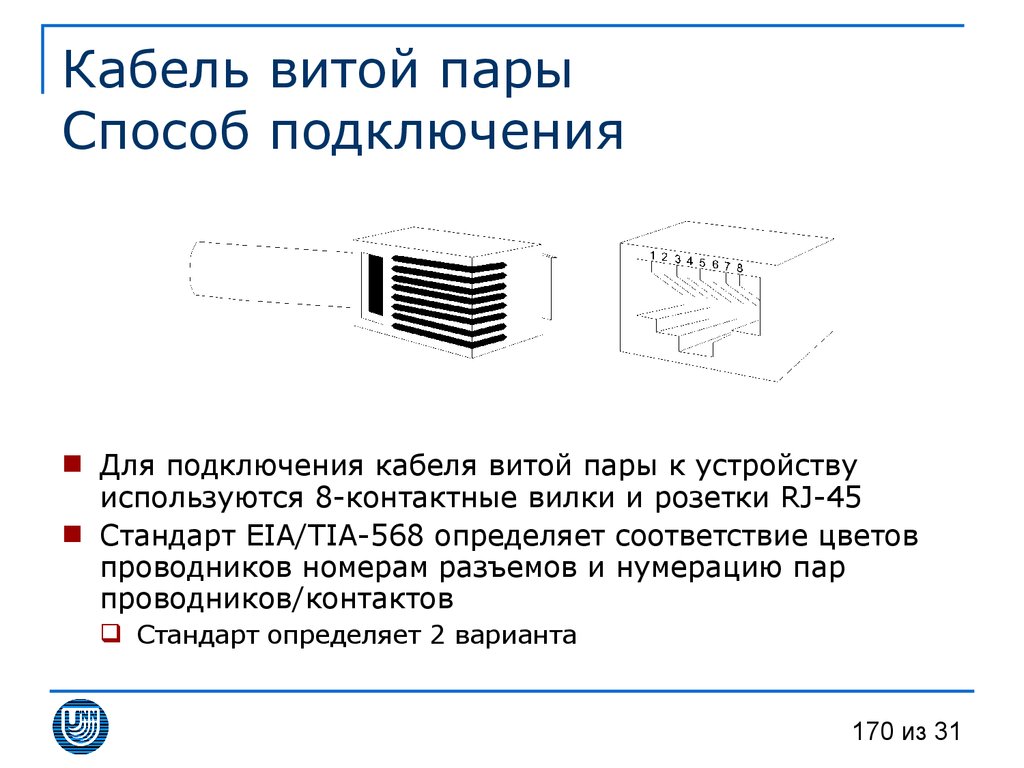 Кабель витой пары Способ подключения