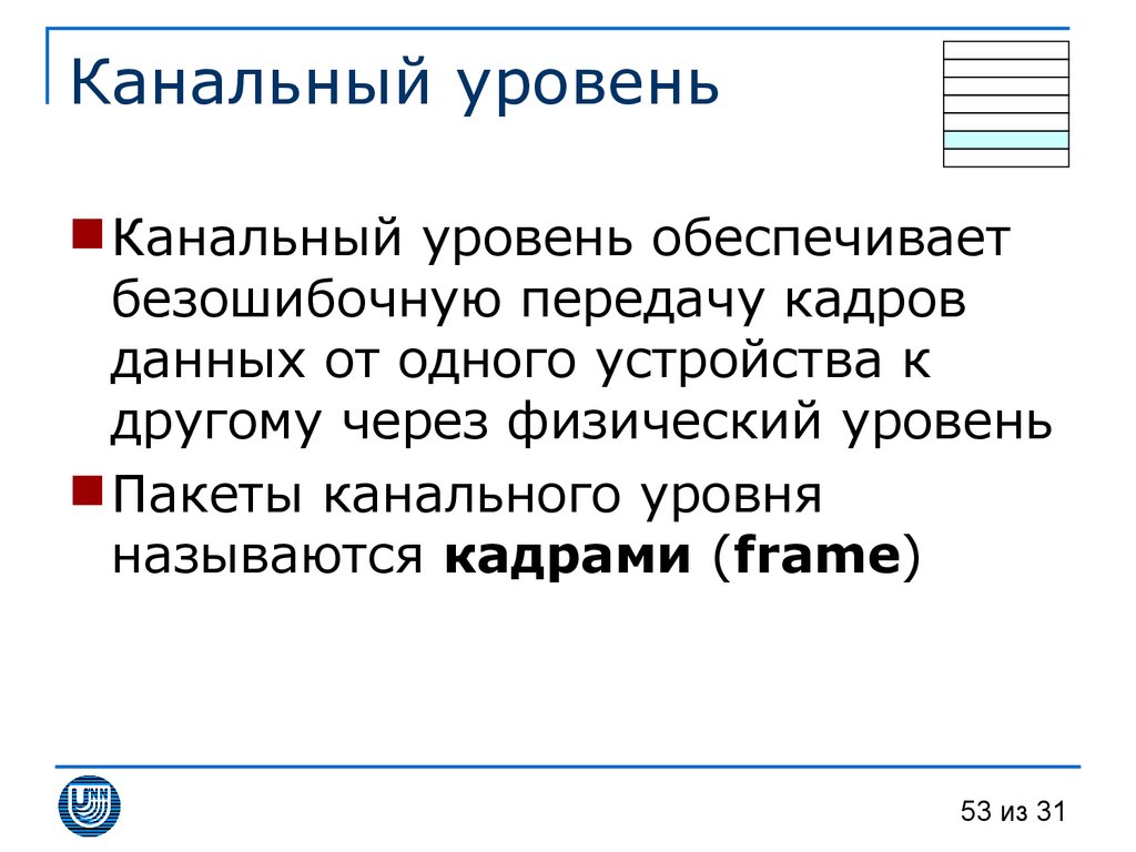 Кадр передачи данных. Канальный уровень снизу-вверх.