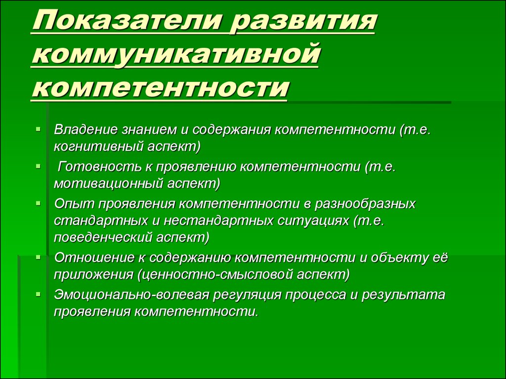 Формирование коммуникативной компетенции на уроке