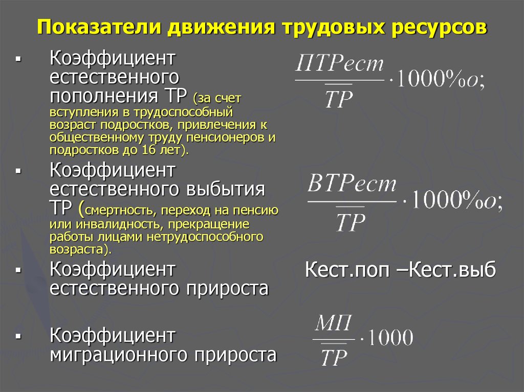 Коэффициент естественного прироста трудовых ресурсов