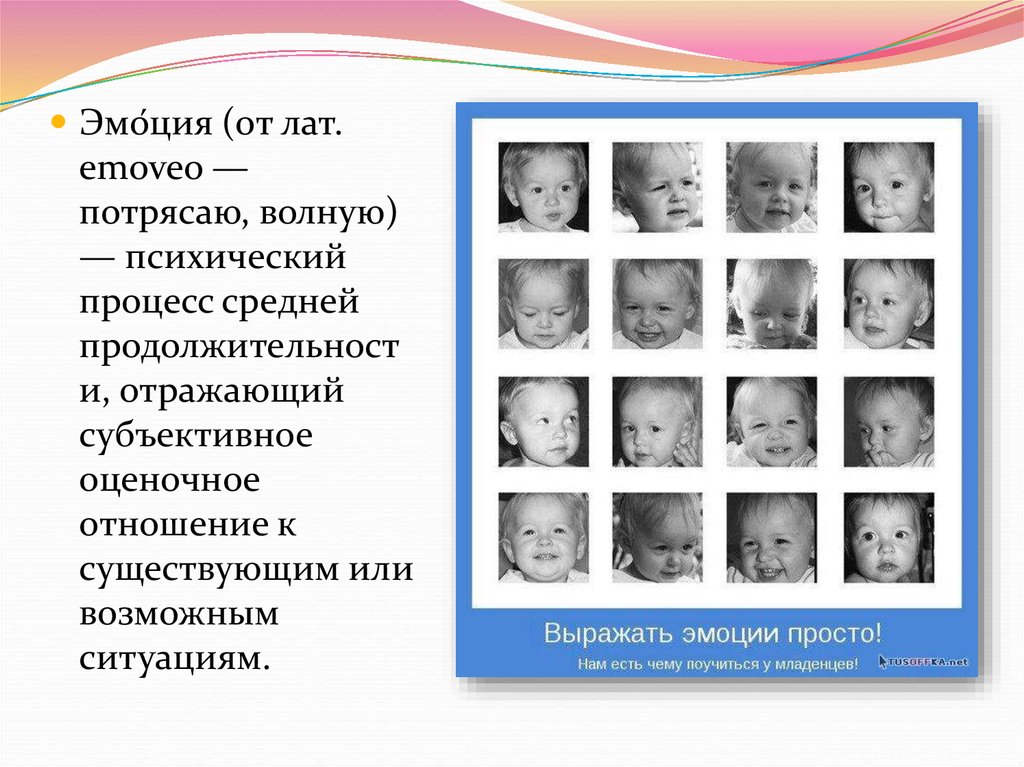 Эмоции как психический процесс. Эмоции пациента. Способы регуляции эмоций.. Эмоции сопровождающие пациента. Регуляция эмоций. Эмоциональный пациент.