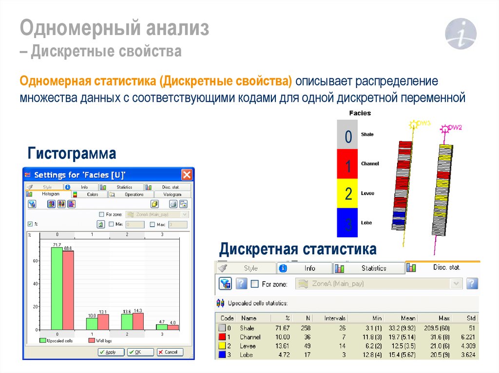 Сравнение чипсетов интел 400 серии