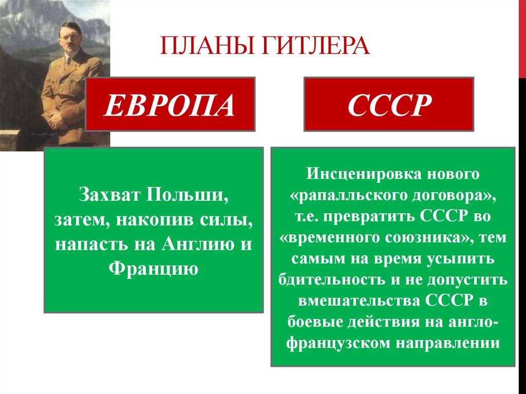 Названия планов гитлера