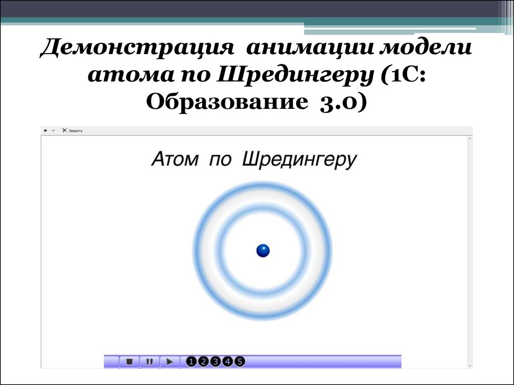 Модель атома шредингера рисунок