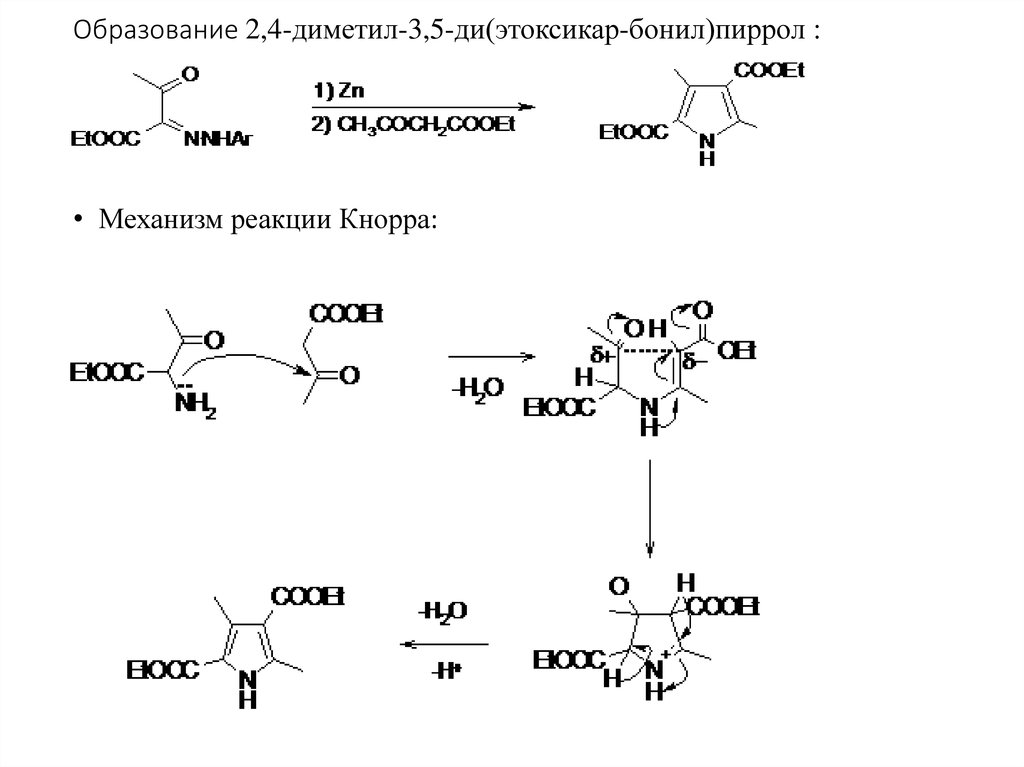 Синтез 2. Пиррол Кнорра. Синтез пиррола по Кнорру. Синтез Пааля Кнорра пиррол механизм. Реакция Пааля Кнорра механизм.