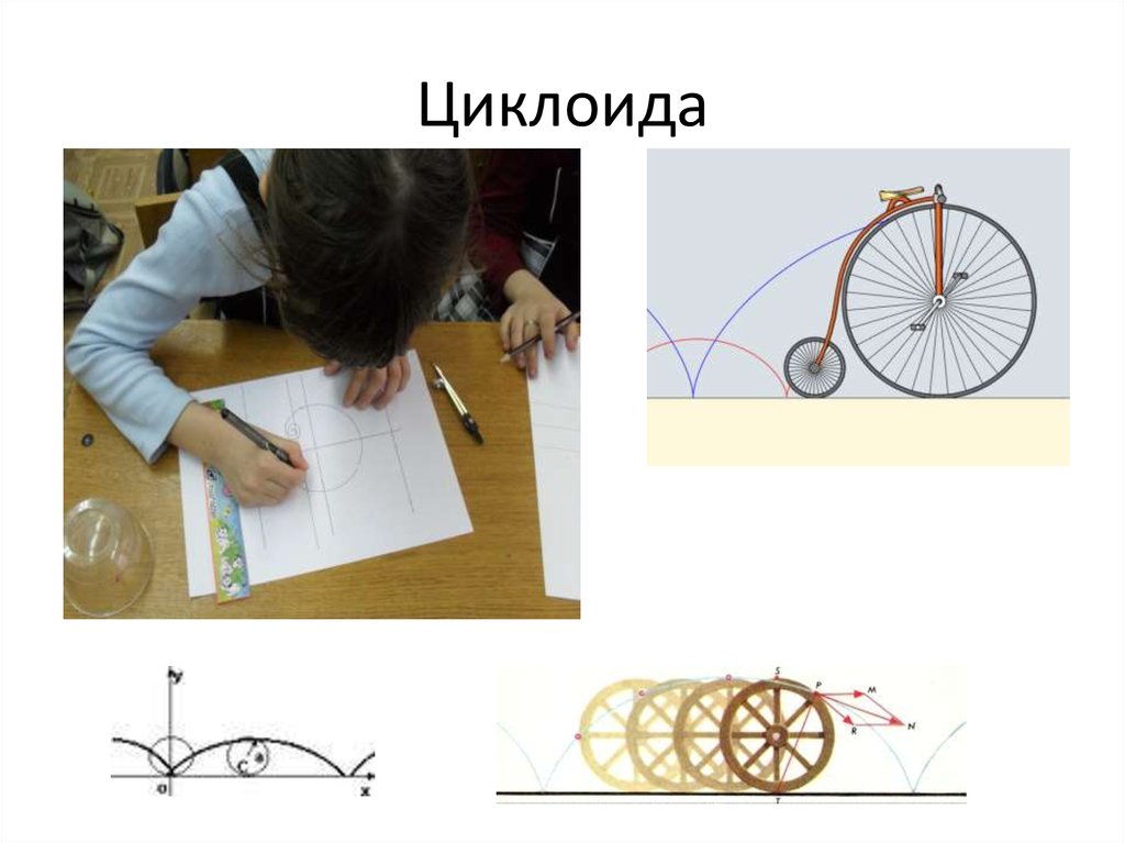 Презентация на тему циклоида