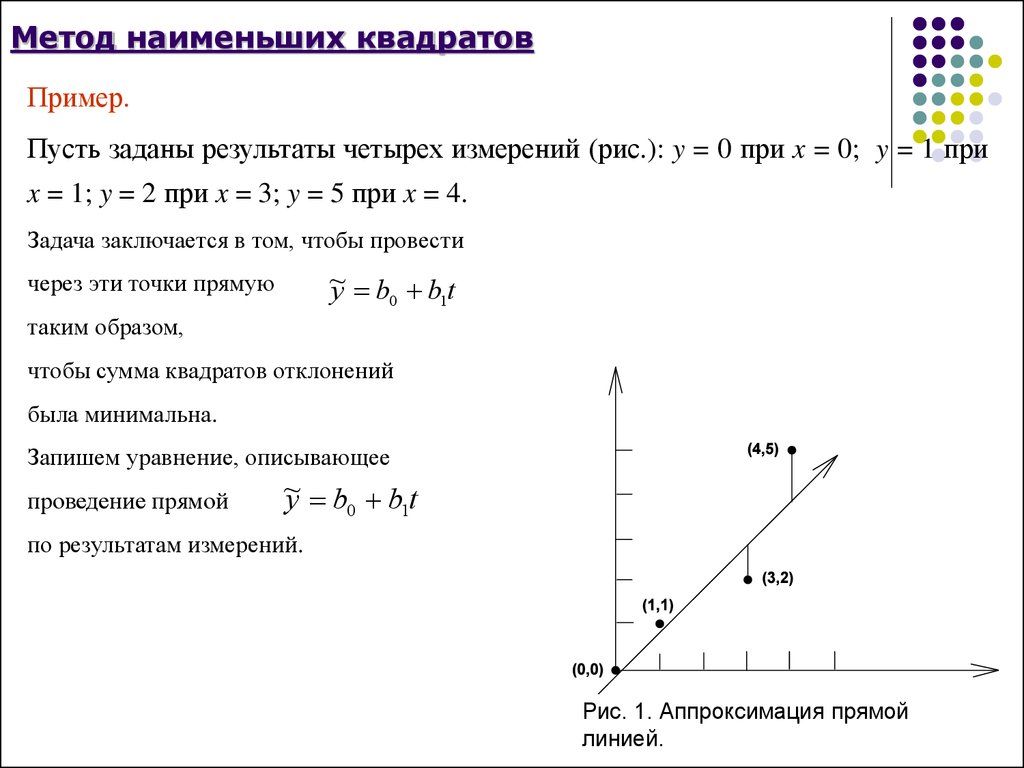 Реферат: СИНГУЛЯРНОЕ РАЗЛОЖЕНИЕ В ЛИНЕЙНОЙ ЗАДАЧЕ МЕТОДА НАИМЕНЬШИХ КВАДРАТОВ