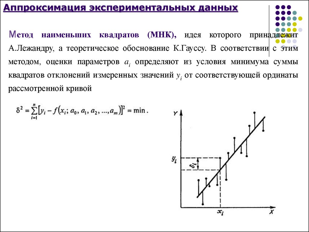 Доклад: Линеаризация без метода наименьших квадратов