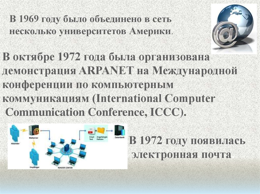 Интернет 9. Международной конференции по компьютерным коммуникациям. Международной конференции по компьютерным коммуникациям 1972. 1972 Международной конференции по компьютерным коммуникациям картинки. Назовите концепцию развития интернет технологий.