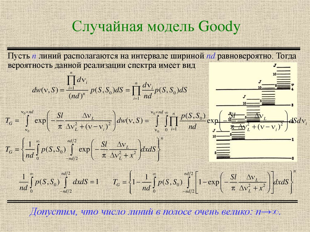 Случайная модель Goody