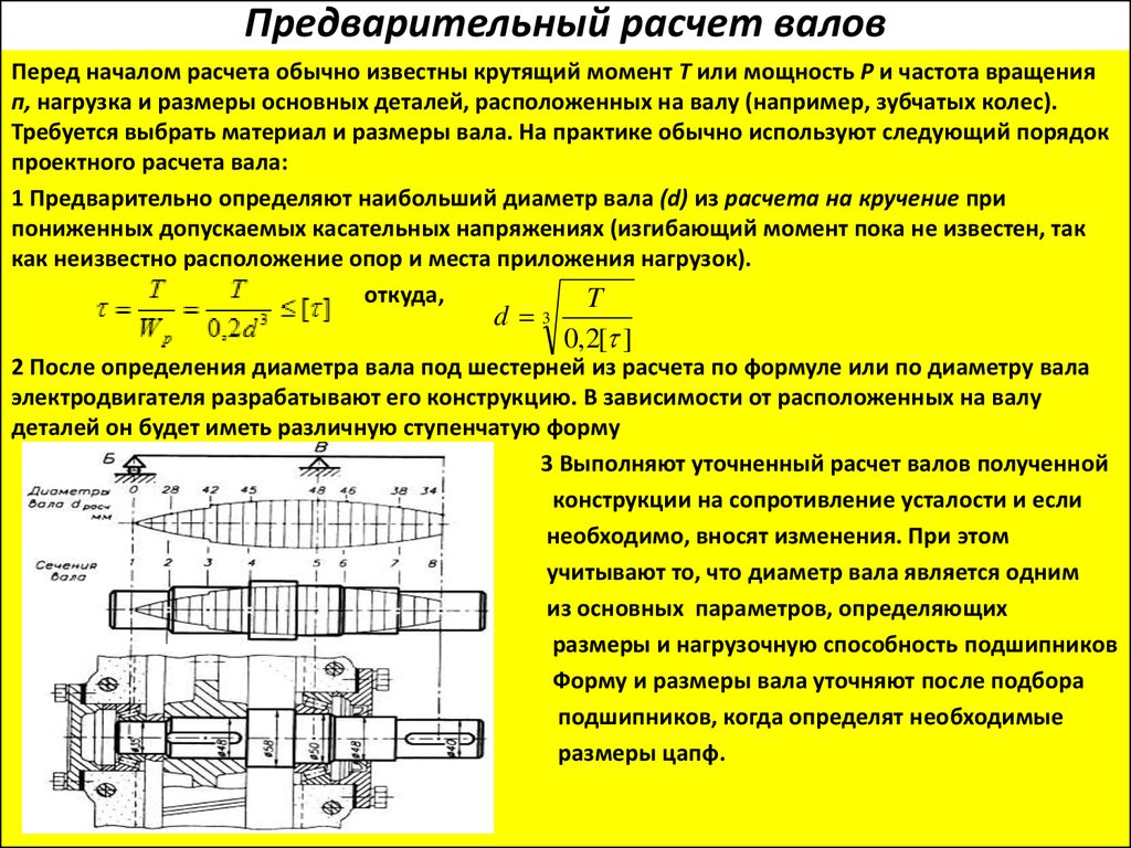 Проектировочный расчет валов нагрузки расчетные схемы