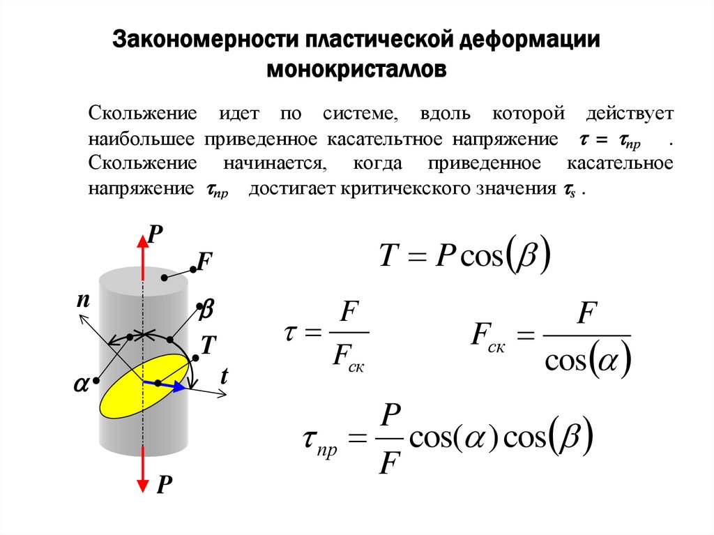 Пластическая деформация. Степень пластической деформации формула. Пластическая деформация металлов формула. Пластическая деформация определение. Относительные пластические деформации формула.