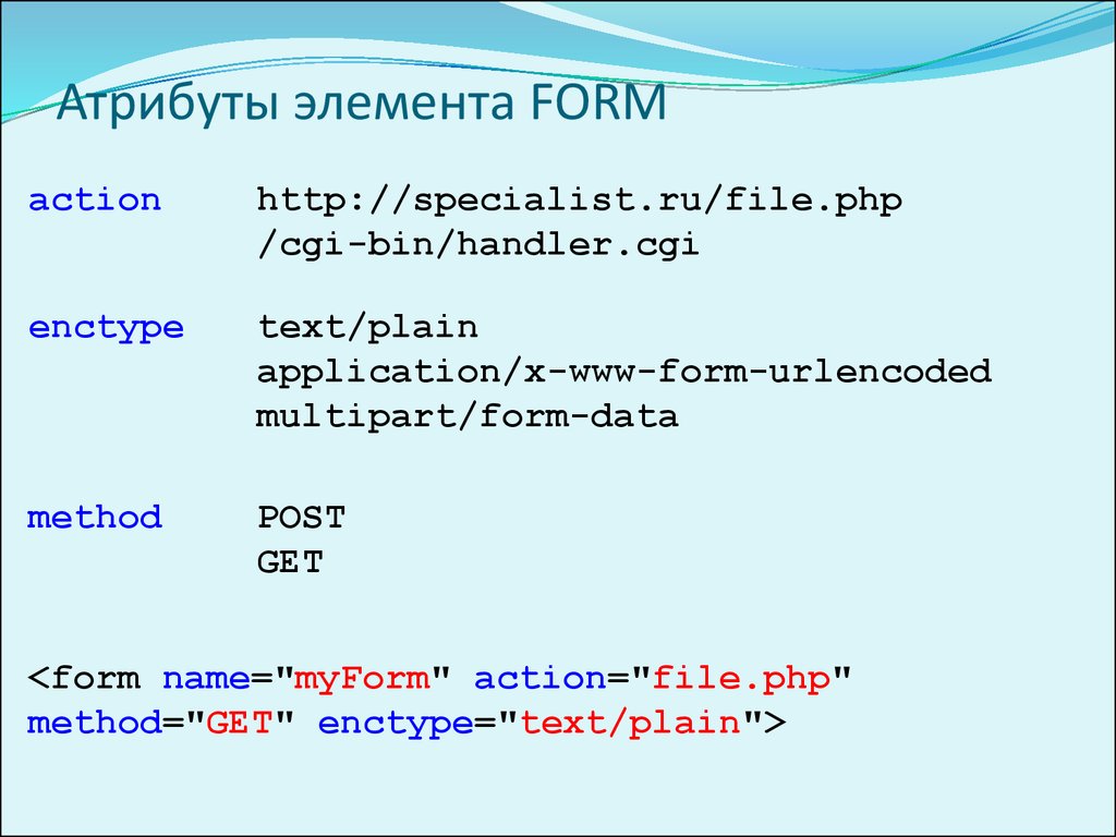 Element attribute. Элементы и атрибуты html. Атрибут элемента. Form элемент html. Атрибуты html список.