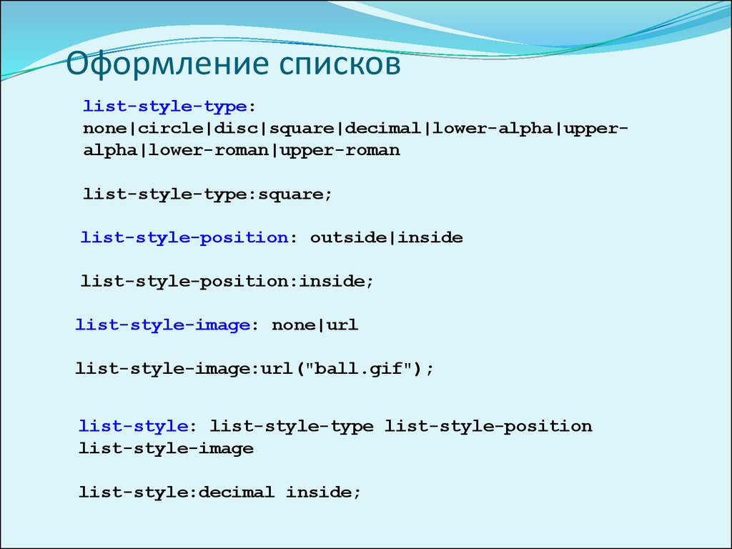 Type image html. Оформление списка. Правила оформления списков. Оформление списков в тексте. Как оформить список в тексте.