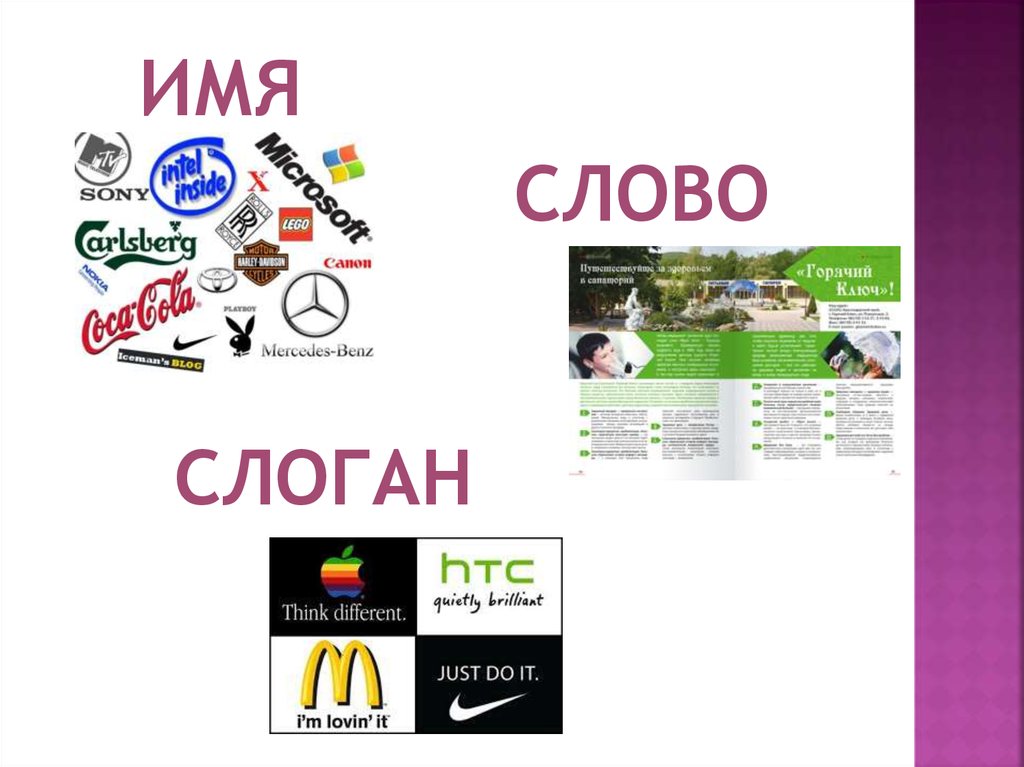 Разработка рекламного обращения презентация