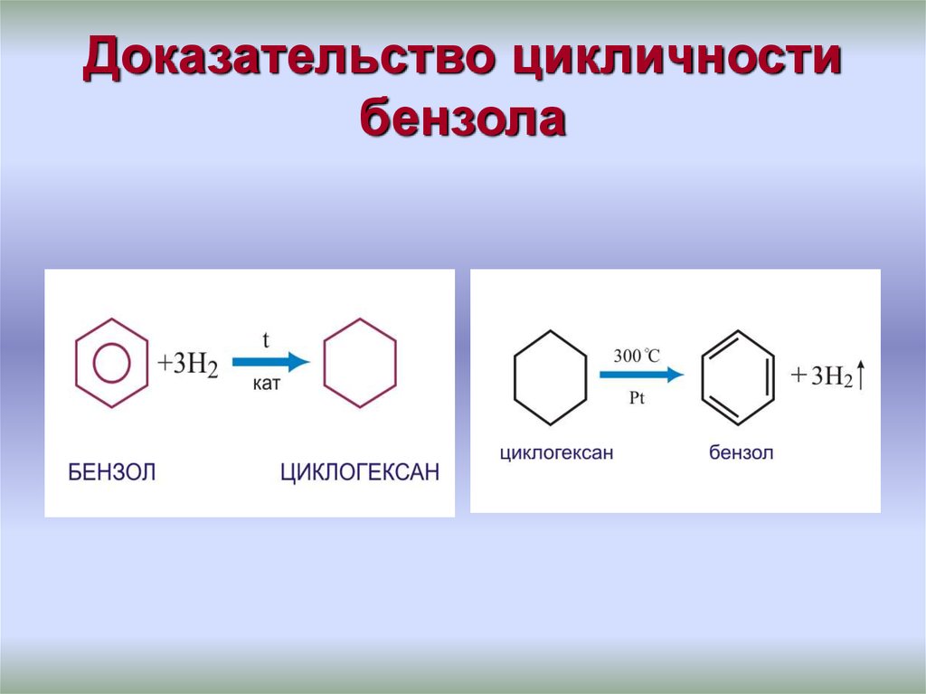 Гидрирование гексана 2. Арены способы получения. Способы получения аренов. Ароматические углеводороды бензол. Ароматические углеводороды арены.
