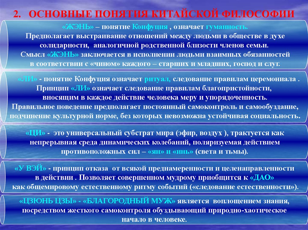 Китайский принцип. Основные системы китайской философии. Перечислите понятия китайской философии. Древнекитайская философия термины. Общее понятие китайской философии.