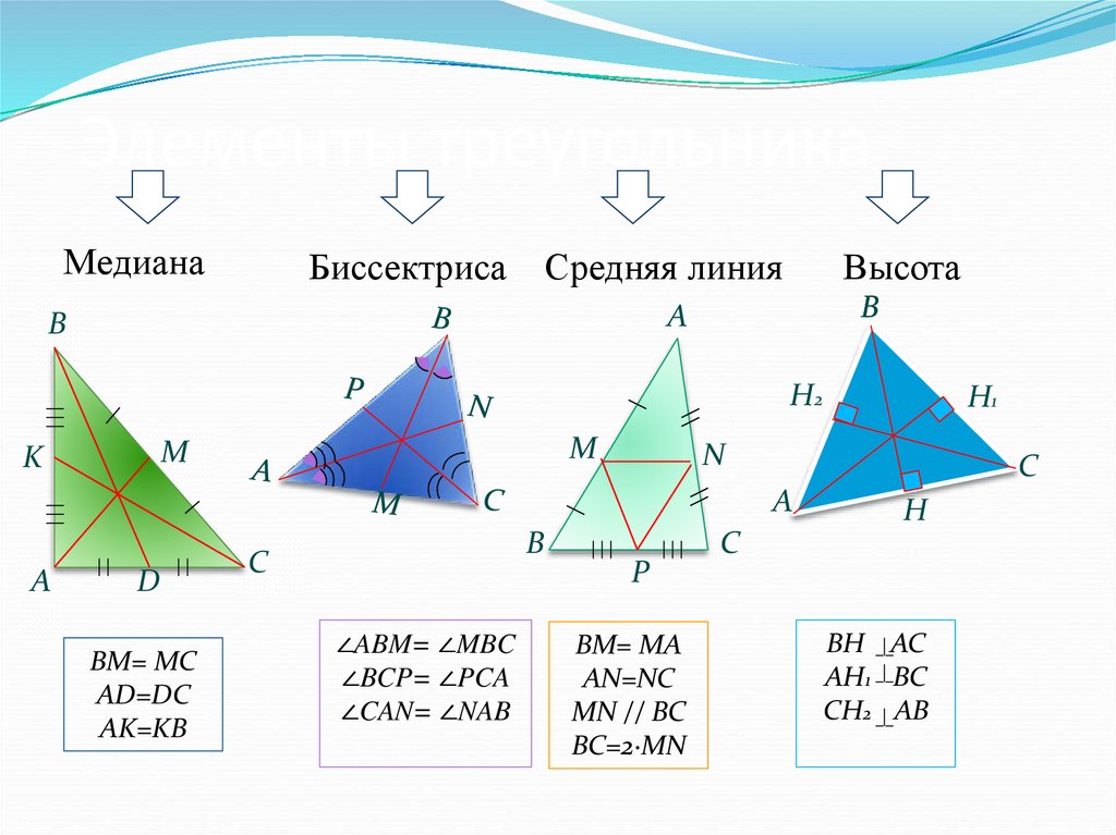 Свойства треугольника 8 класс