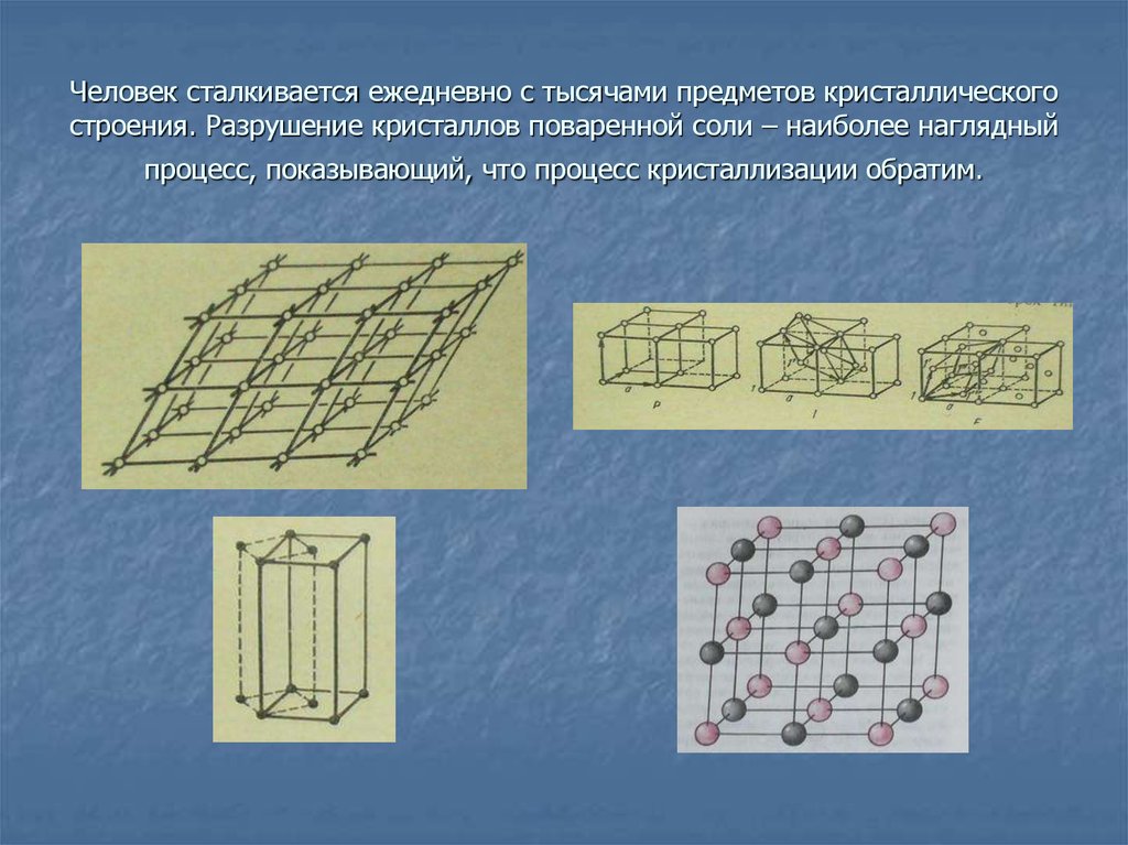 Строение кристаллов презентация