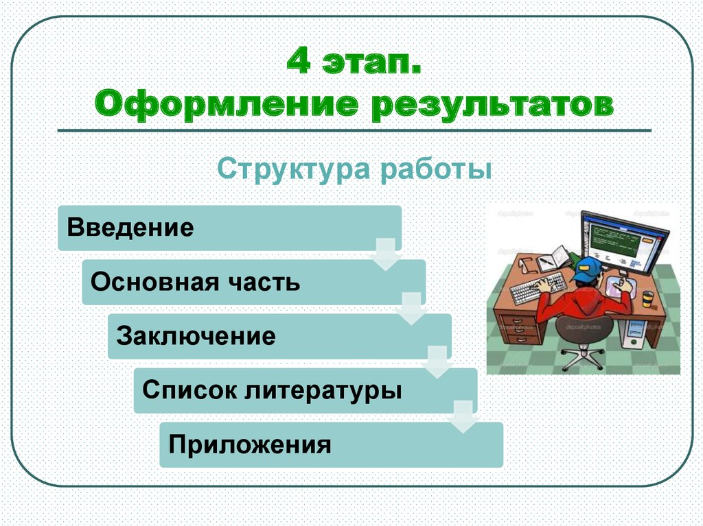 Оформление результатов проекта это