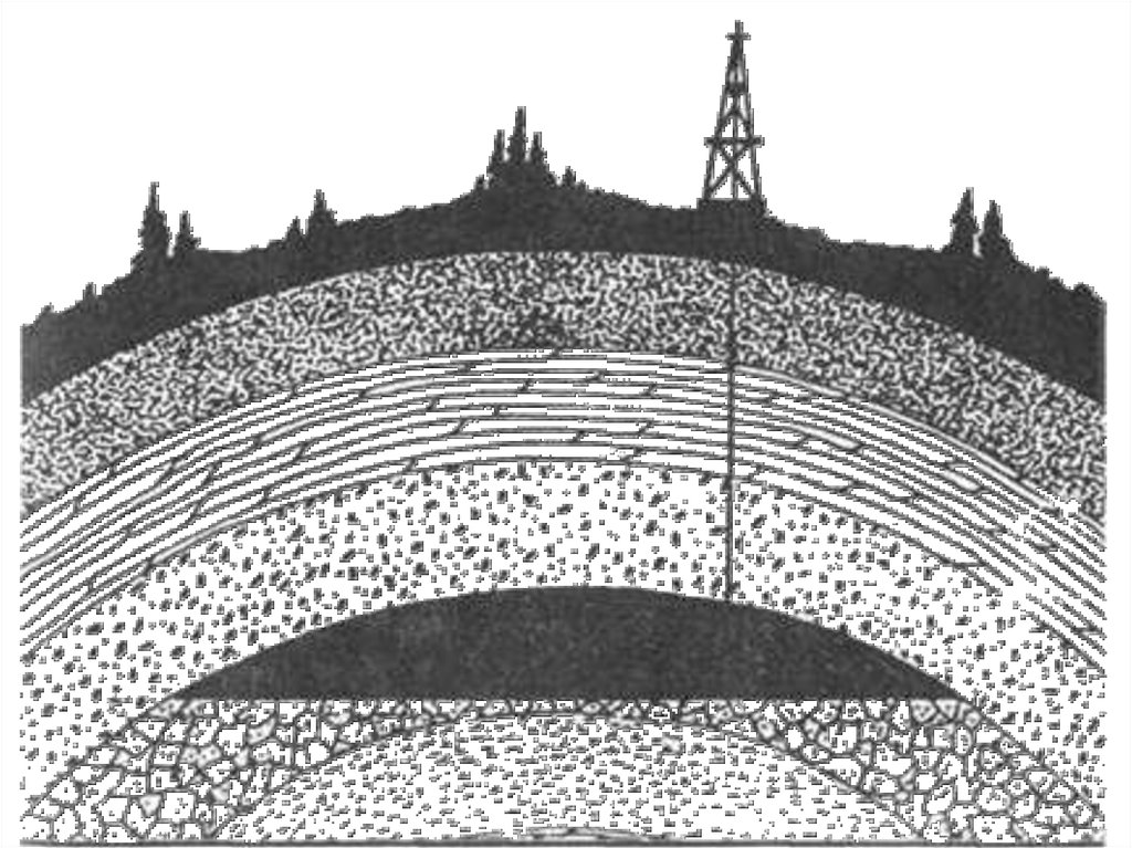 Нефть рельеф. Горст антиклиналь. Нефтяная залежь. Нефть в недрах земли. Залежи нефти в породе.